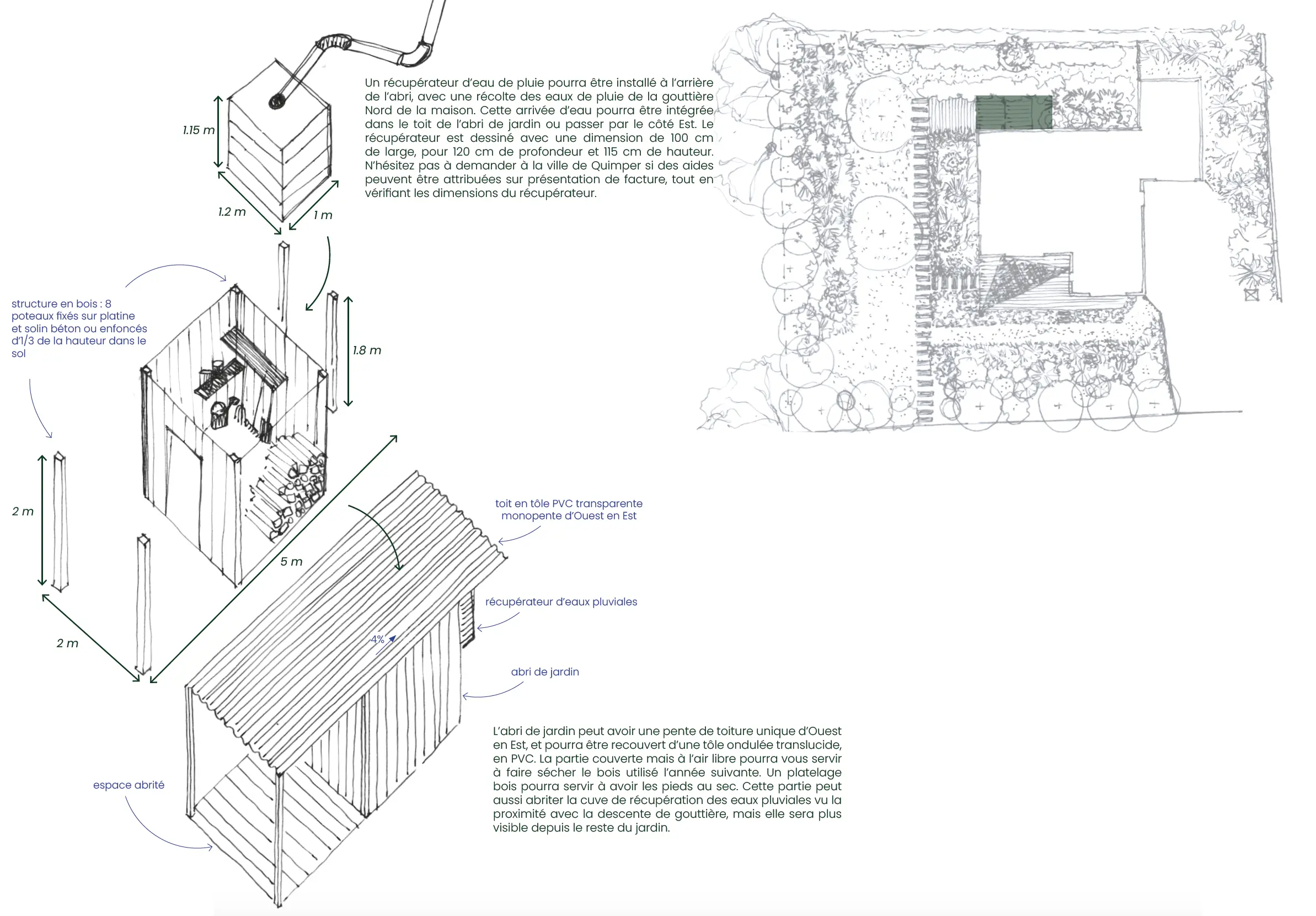 axonométrie présentant la construction et l'installation d'un abri en bois avec récupérateur d'eau de pluie